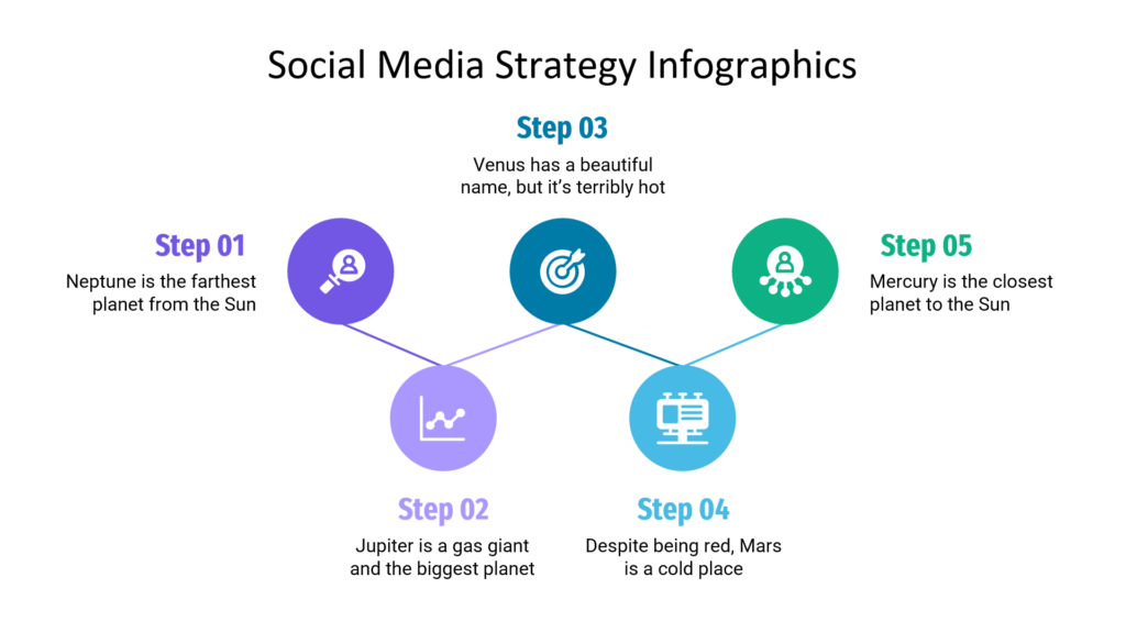 Social Media Strategy Infographics PowerPoint Template – Slidebooe screenshot (10)