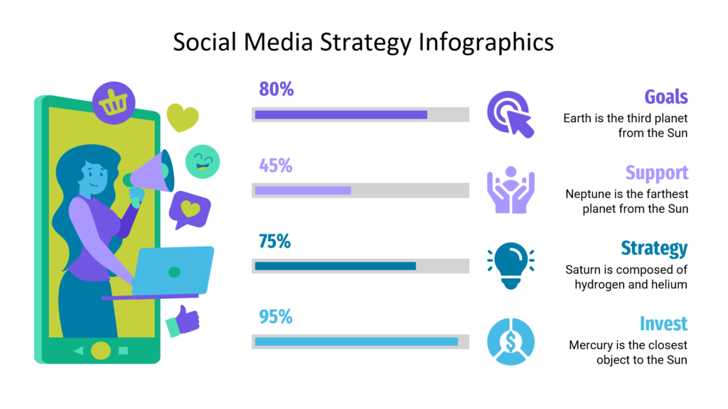 Social Media Strategy Infographics PowerPoint Template – Slidebooe screenshot (13)