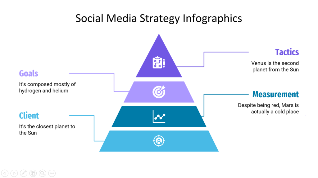 Social Media Strategy Infographics PowerPoint Template – Slidebooe screenshot (3)