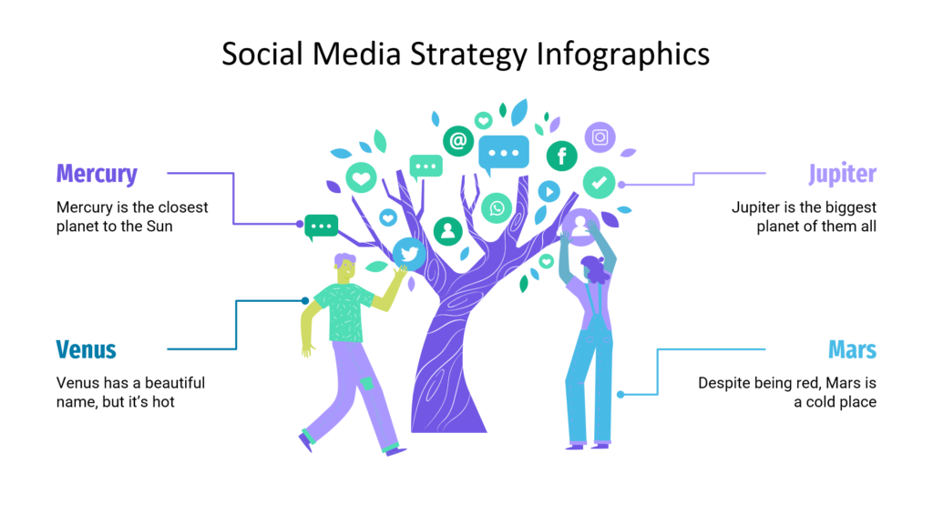Social Media Strategy Infographics PowerPoint Template – Slidebooe screenshot (5)