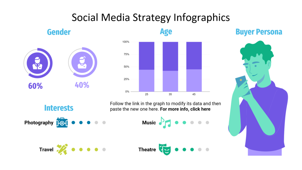 Social Media Strategy Infographics PowerPoint Template – Slidebooe screenshot (9)