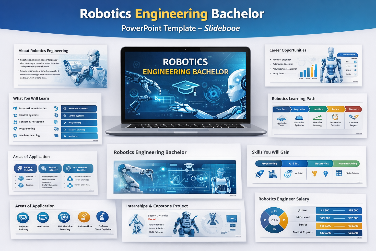 Robotics Engineering Bachelor Presentation Template – Slidebooe - slidebooe