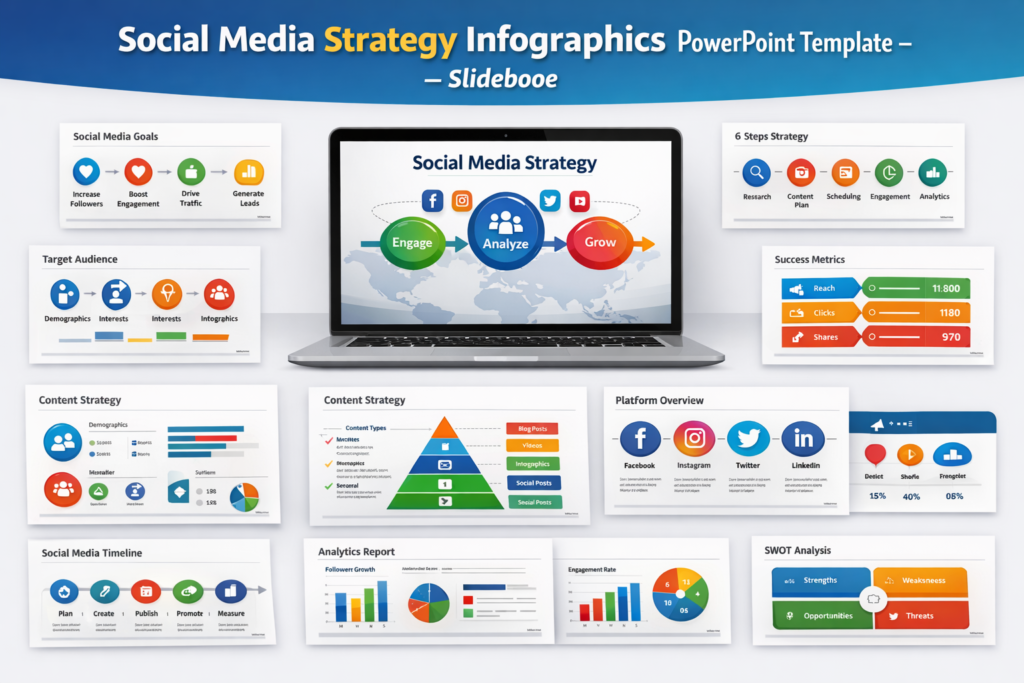Social Media Strategy Infographics PowerPoint Template – Slidebooe social media strategy infographics powerpoint template – slidebooe