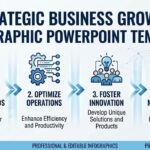 professional business strategy infographics powerpoint templates