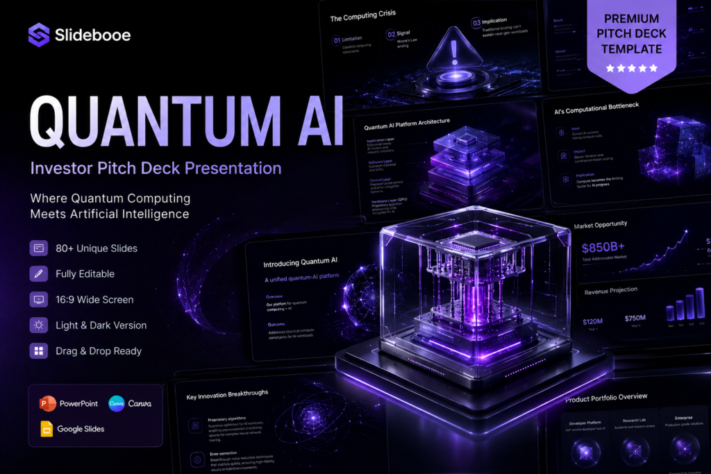 Quantum AI Investor Pitch Deck by slidebooe quantum ai investor pitch deck by slidebooe